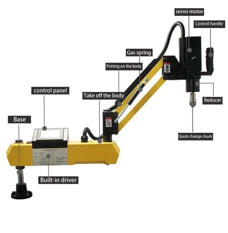 Máquina de Rosqueamento de Met - Workshop Tools Engineering avaliação e preço